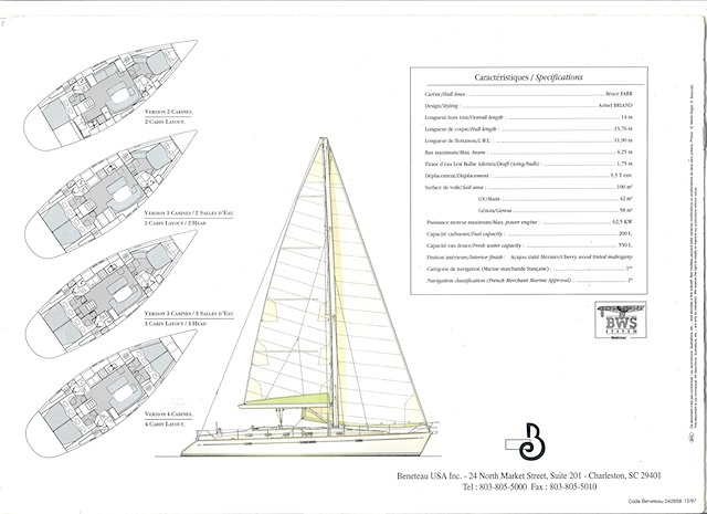 Chaolay layout